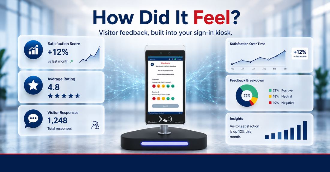 Wide banner headlined How Did It Feel, showing satisfaction score, average rating, response count and a feedback breakdown